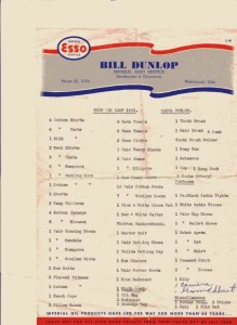 1951 Clothing for Camp